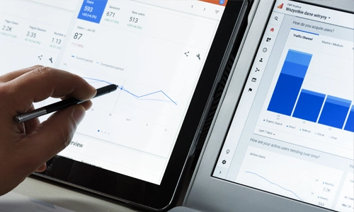 Google Adwords